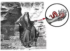 Le mystère du Shamir