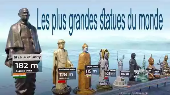 Les plus grandes statues du monde
