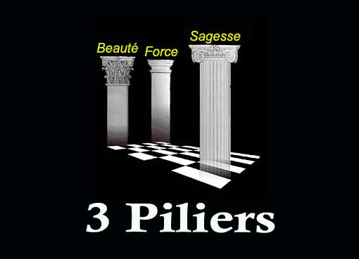 3 Piliers