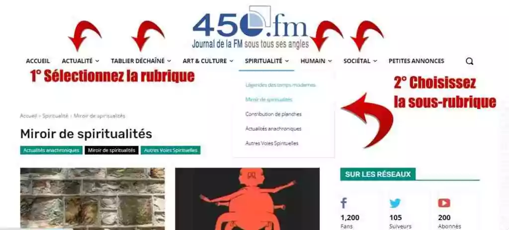 5 choses importantes à savoir sur 450.fm