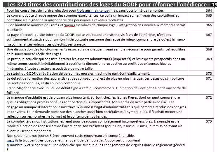DOSSIER SPÉCIAL&nbsp;: Renouveau au Grand Orient de France... Les loges proposent !