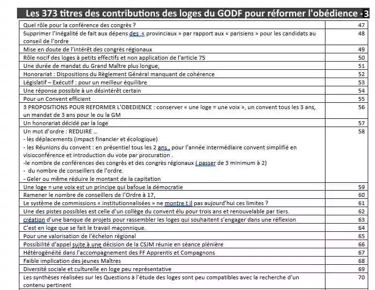 DOSSIER SPÉCIAL&nbsp;: Renouveau au Grand Orient de France... Les loges proposent !