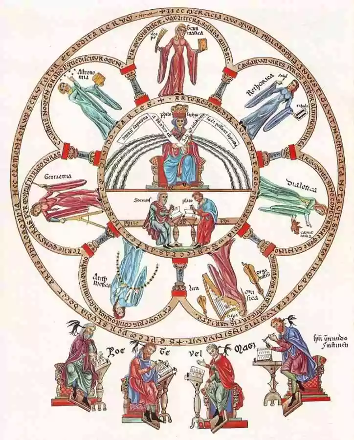 La Franc-maçonnerie et la sagesse antique