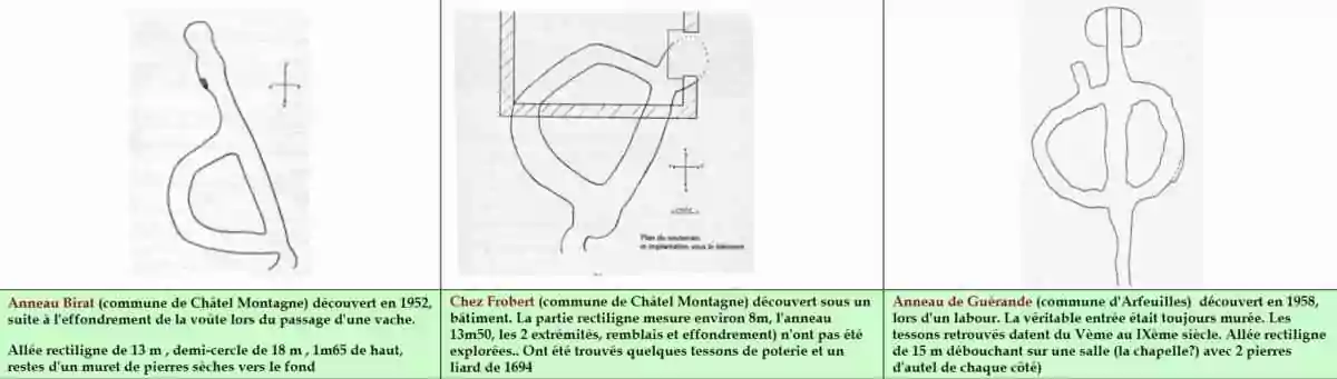 Souterrains annulaires de la Montagne bourbonnaise – Glossaire de la franc-maçonnerie 450.fm