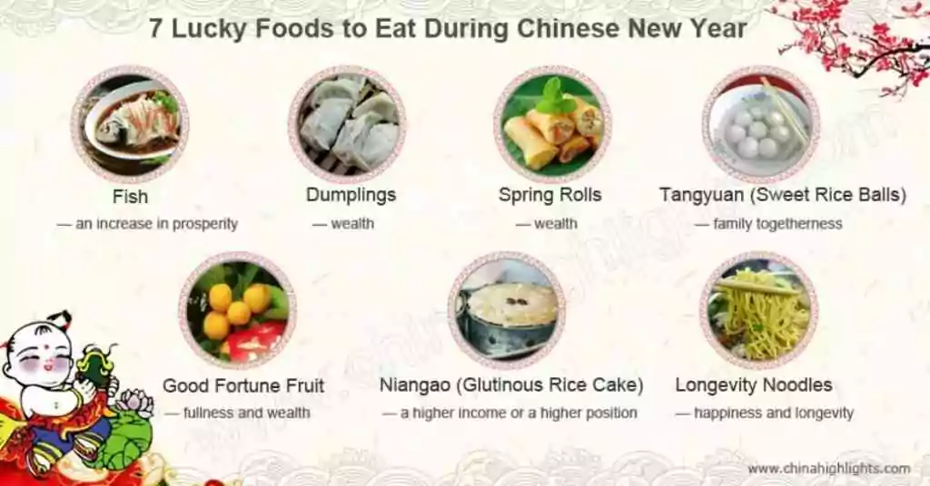 22/01/23&nbsp;: Nouvel An chinois – histoire, traditions, superstitions