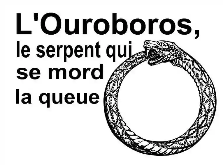 L&rsquo;Ouroboros, le serpent qui se mord la queue