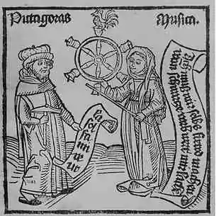Le Delta : symbolisme pythagoricien