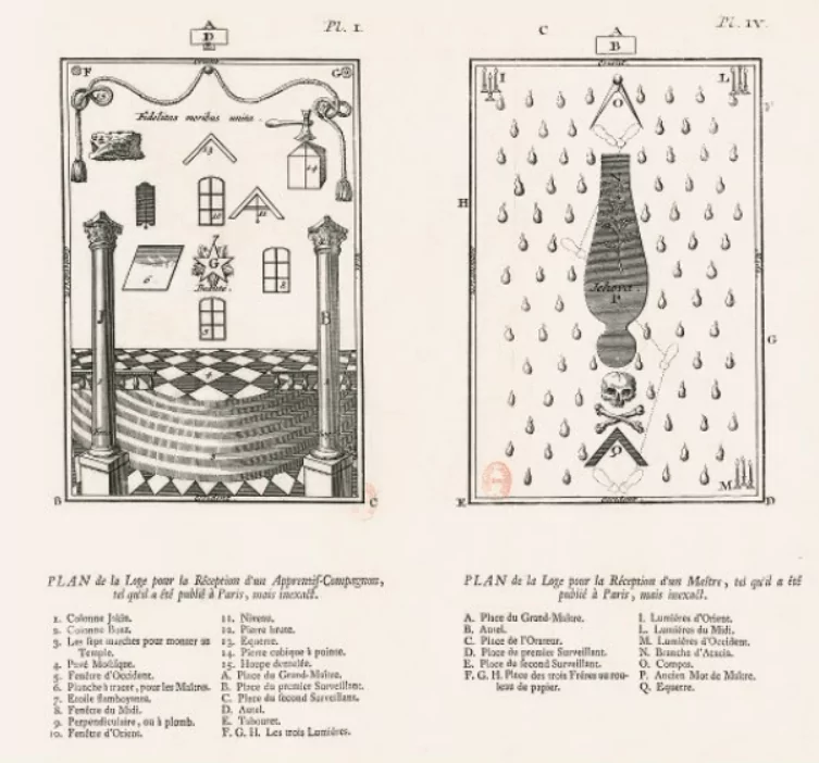 Grands Maîtres du passé : Louis de Pardaillan de Gondrin