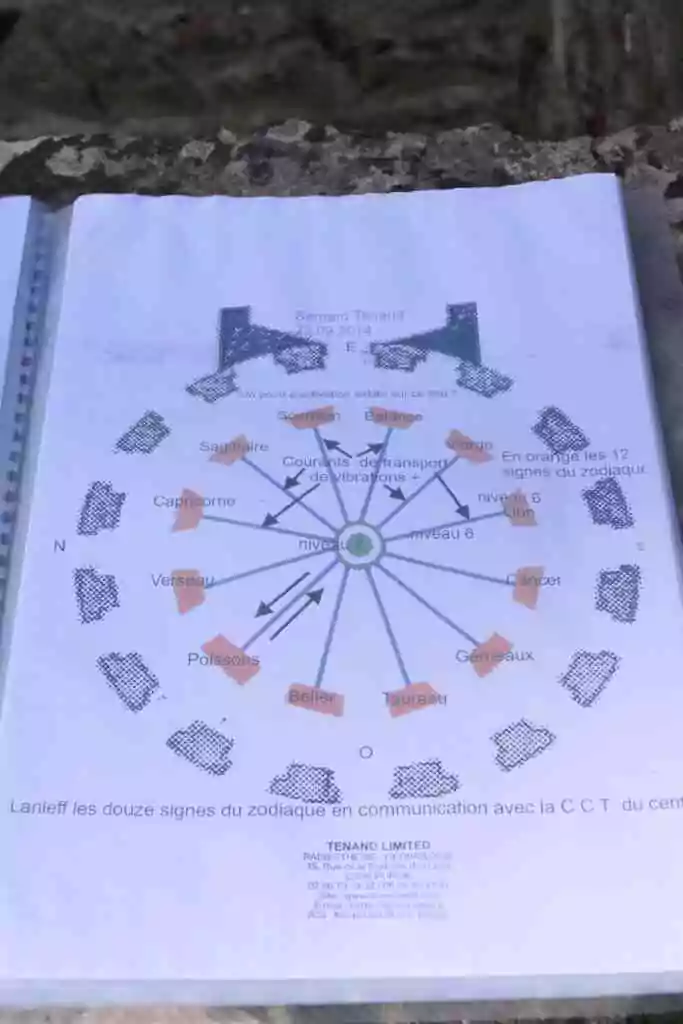 Lieu symbolique : Le Temple de Lanleff à l’origine si mystérieuse…