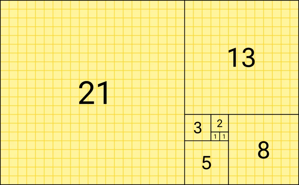 Une juxtaposition de carrés dont les côtés ont pour longueur des nombres successifs de la suite de Fibonacci 1, 1, 2, 3, 5, 8, 13 et 21.