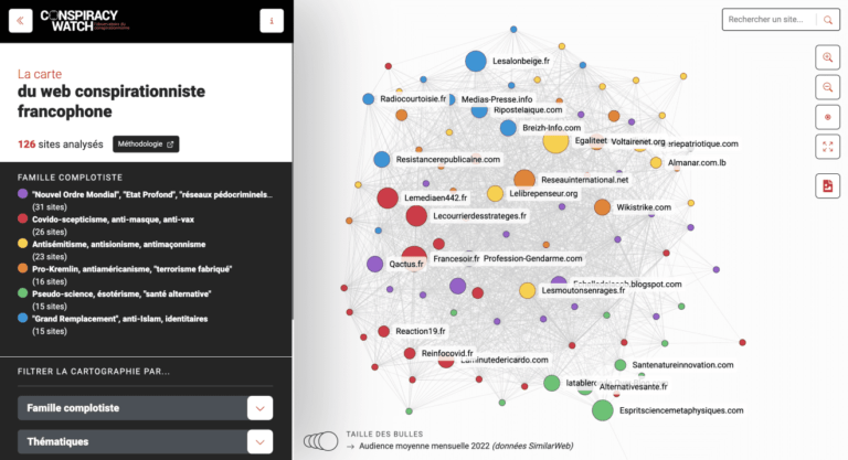 Conspiracy Watch : La première carte interactive du web conspirationniste francophone