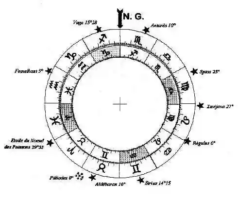 Le delta lumineux (Par Marie Delclos)