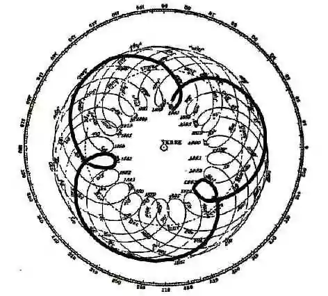 Le delta lumineux (Par Marie Delclos)