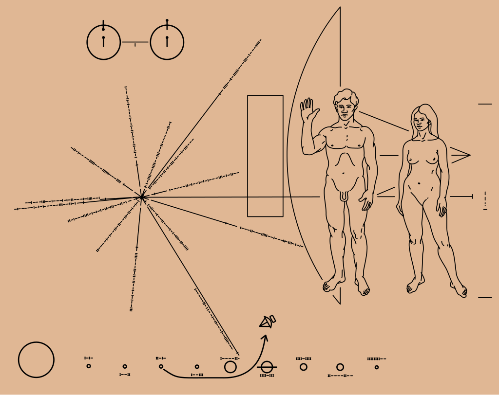 Colonisation de l’espace - Pioneer, plaque