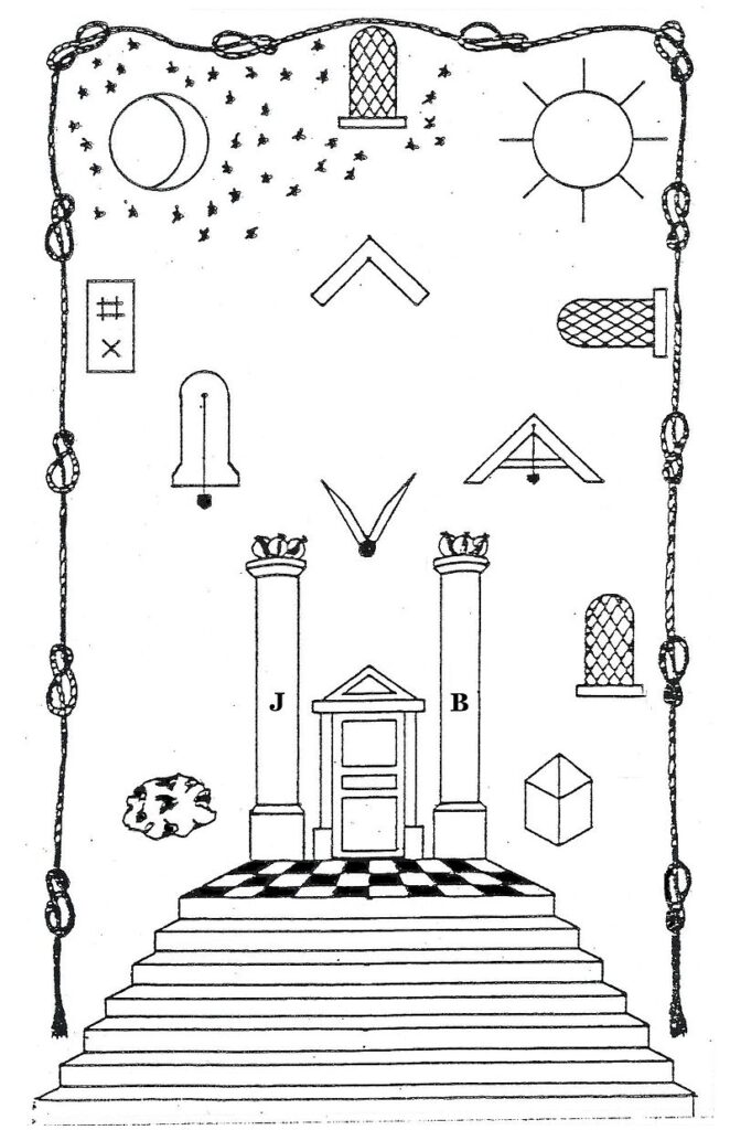 Tableau d'apprenti selon le Régulateur de 1801
