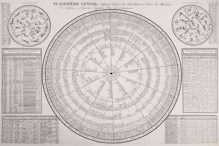 Le planisphère d’Alexandre Lenoir (1814), ou la franc-maçonnerie rêvée comme mémoire des Mystères