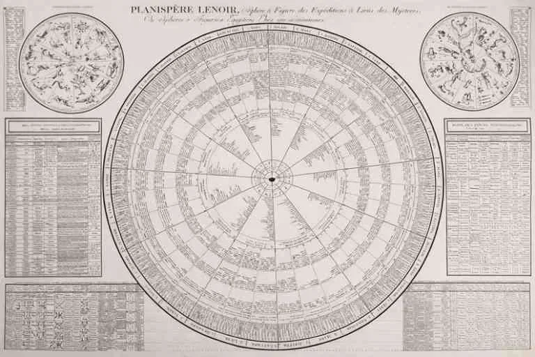 Le planisphère d’Alexandre Lenoir (1814), ou la franc-maçonnerie rêvée comme mémoire des Mystères