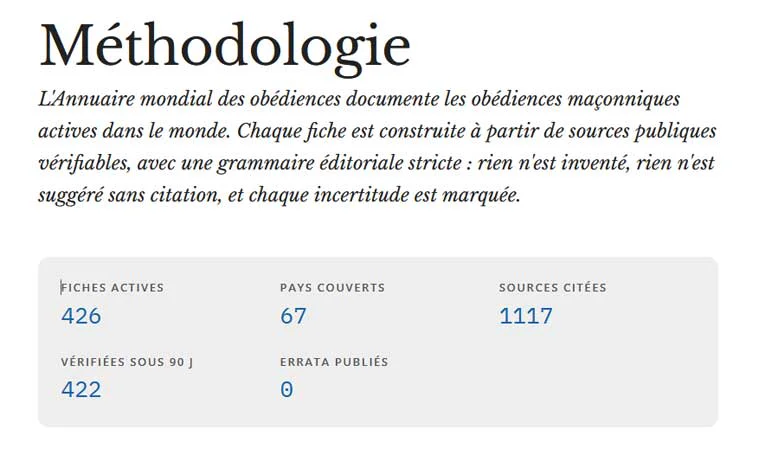 Lancement officiel : 1er annuaire mondial des obédiences maçonniques