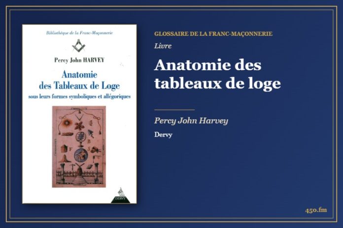 Anatomie des tableaux de loge (Livre) – Glossaire de la franc-maçonnerie 450.fm
