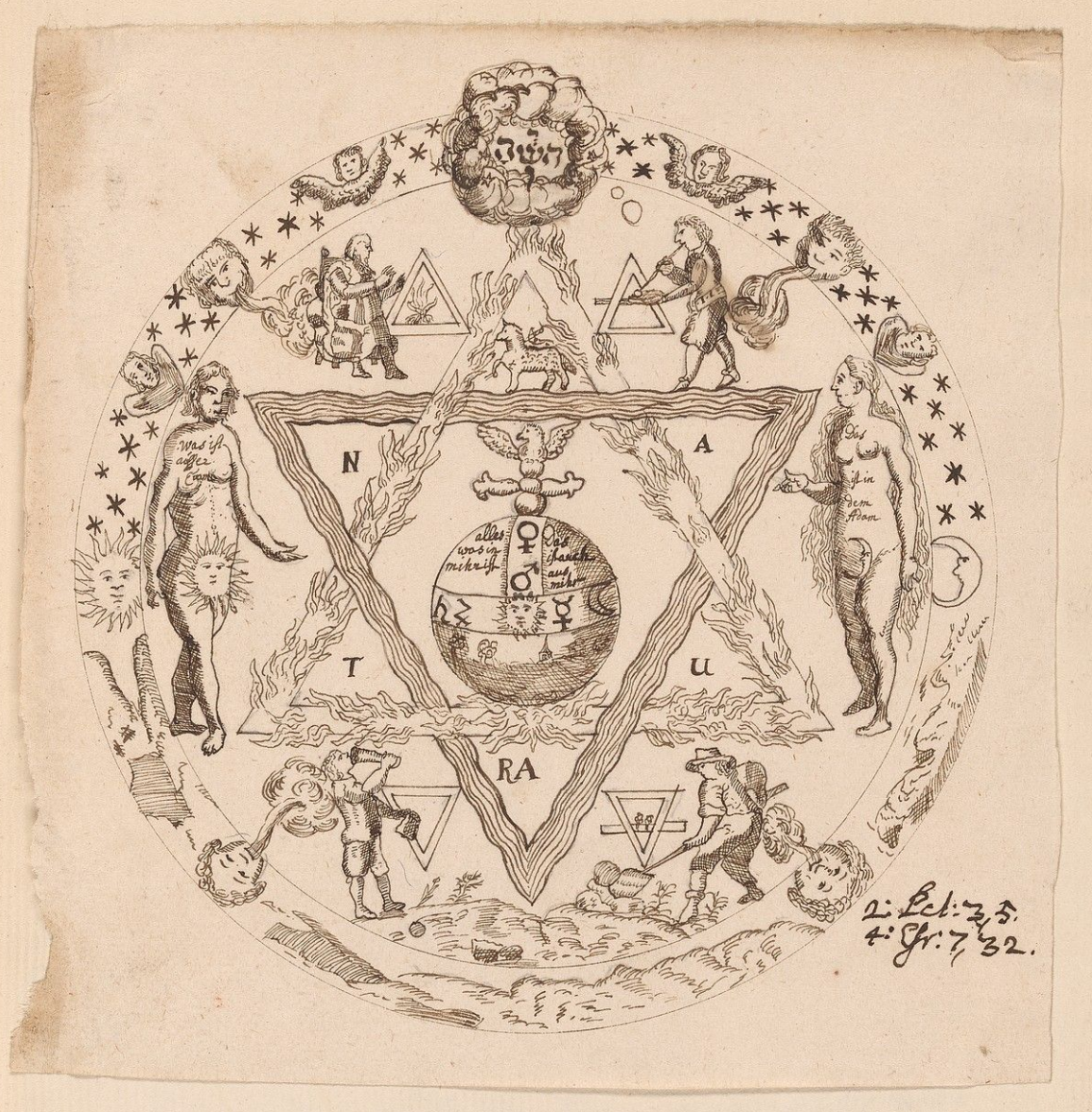 Eau en franc-maçonnerie – The Elements (Alchemical and rosicrucian compendium, c. 1760)