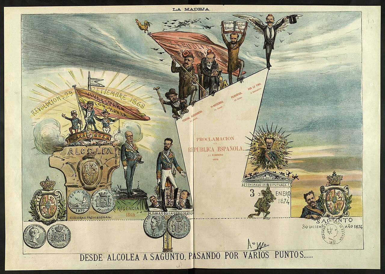 Eduardo Montagut – Caricatura etapas del sexenio La Flaca 1874