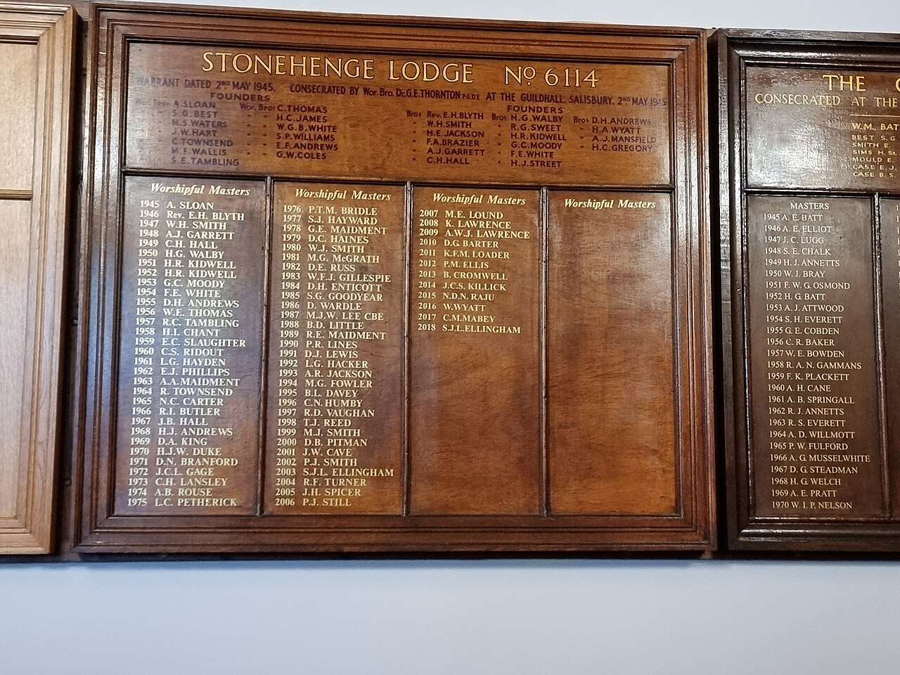 Égrégore en franc-maçonnerie – Lodge Boards, Freemasons' Hall, Salisbury