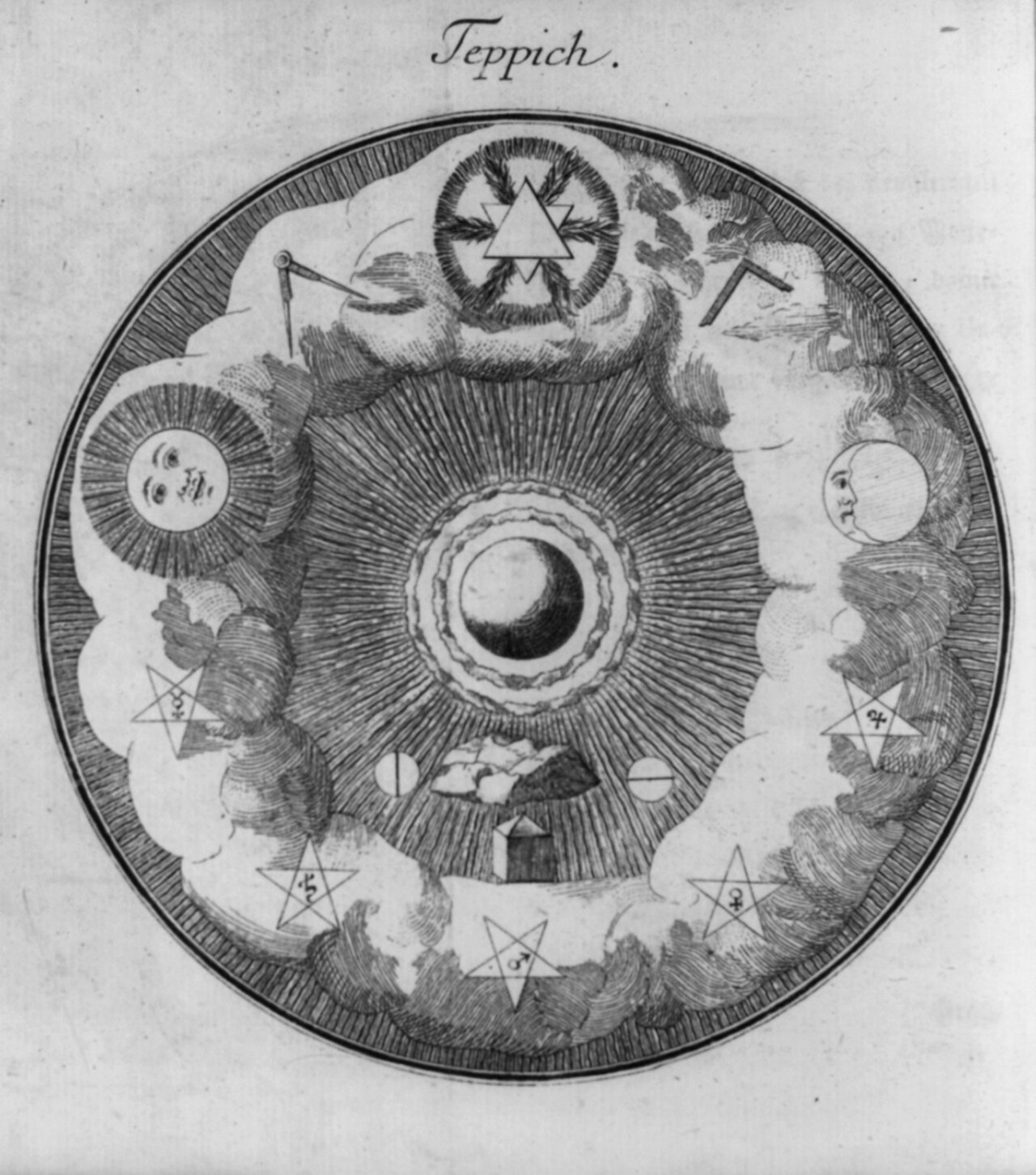 Ésotérisme en franc-maçonnerie – Allegorical diagrams representing 2d Degree of Rosicrucians- Teppich LCCN2002707795