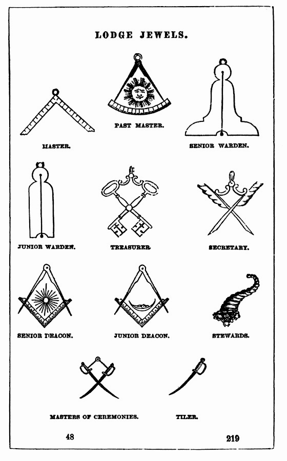 Gilbert Alban – Ahiman Rezon masonic officers
