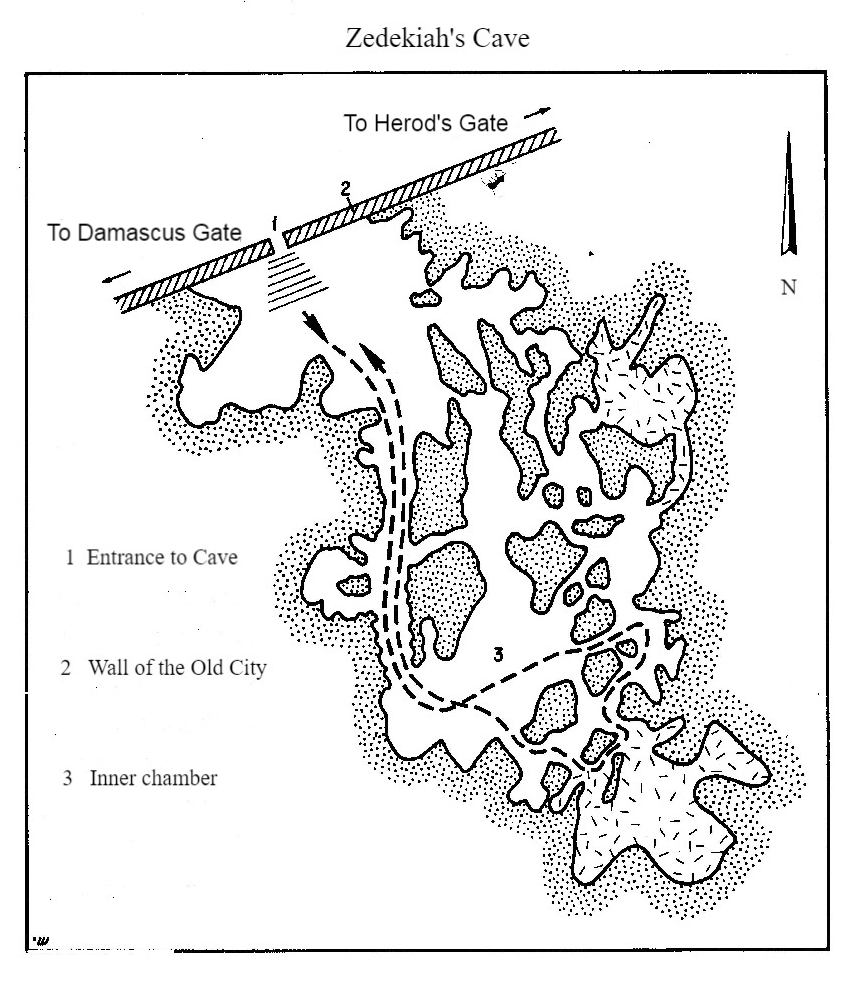 Grotte de Sédécias (carrières du roi Salomon), Jérusalem